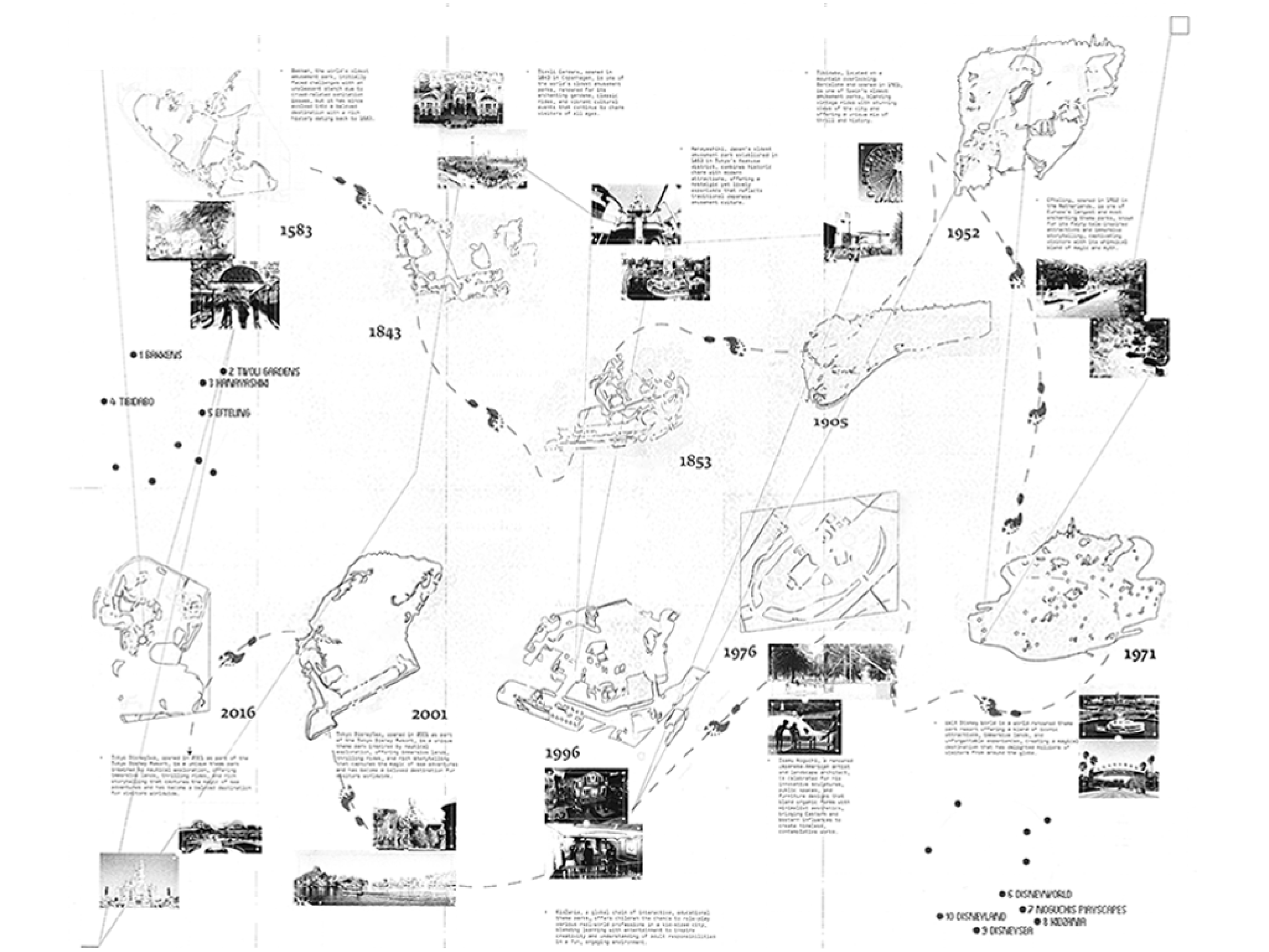 Amusement Park Archive